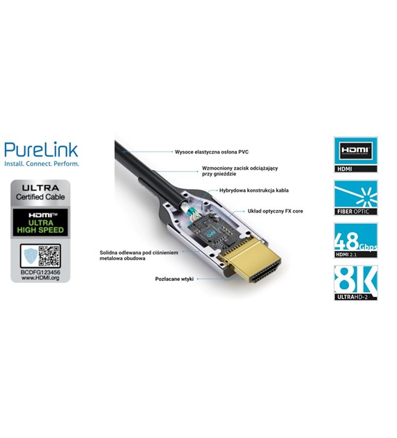 PureLink FiberX FXI380-005 kabel światłowodowy HDMI 2.1 eARC 8K 48Gbps 5,0m