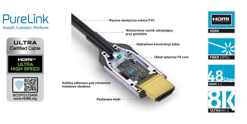 PureLink FiberX FXI380-005 kabel światłowodowy HDMI 2.1 eARC 8K 48Gbps 5,0m