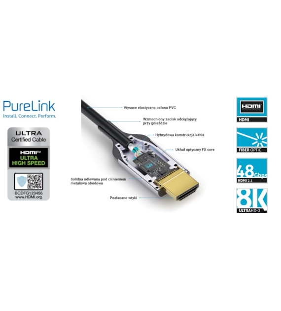PureLink FiberX FXI380-010 kabel światłowodowy HDMI 2.1 8K 48Gbps 10,0m