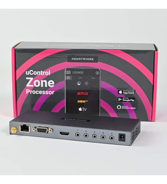 HDanywhere HDA-250824 uControl Zone Processor ZP5