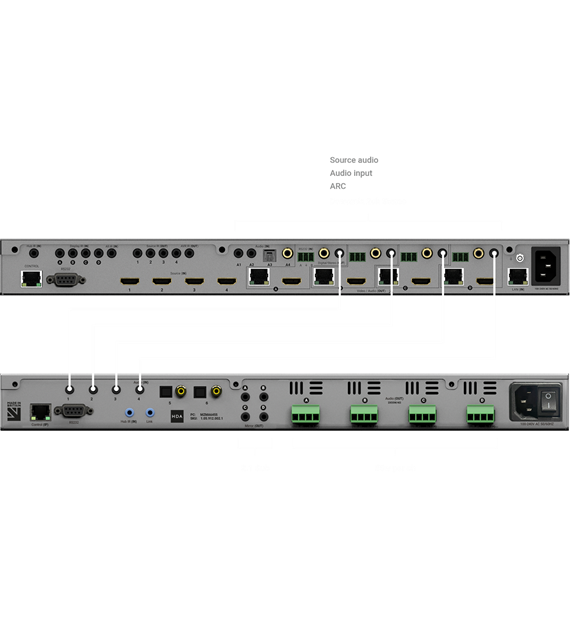 HDAnywhere HDA-250901 MZMA (6x4) 55: 6-źródłowa, 4-strefowa matryca audio stereo ze wzmacniaczem 55W/kanał