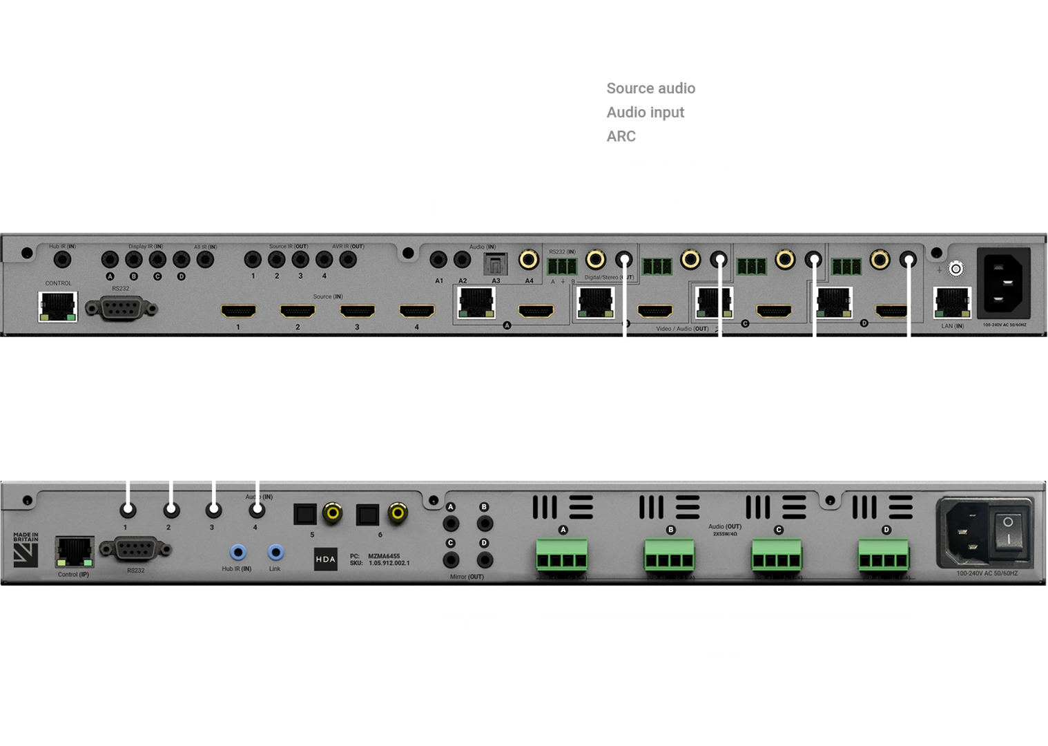 HDAnywhere HDA-250901 MZMA (6x4) 55: 6-źródłowa, 4-strefowa matryca audio stereo ze wzmacniaczem 55W/kanał