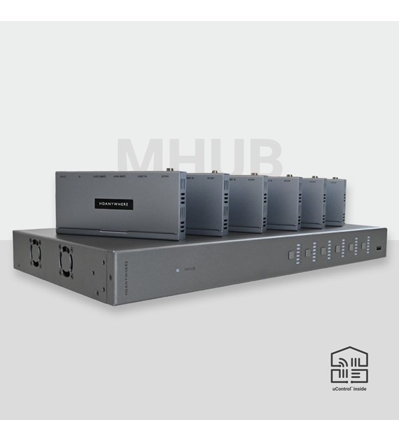 HDAnywhere HDA-250906 MHUB (6x6) 100A 18Gbps Matryca HDMI/HDBaseT