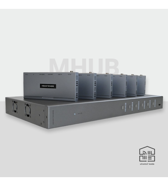 HDAnywhere HDA-250906 MHUB (6x6) 100A 18Gbps Matryca HDMI/HDBaseT