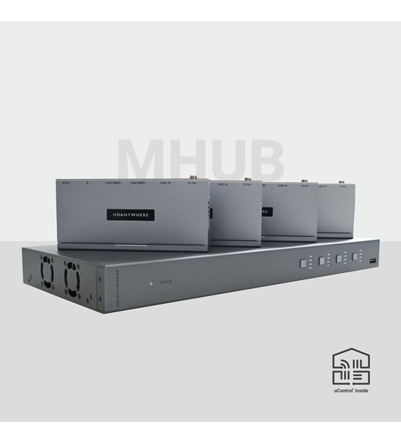 HDAnywhere HDA-250913 MHUB (4x4) 100A 18Gbps Matryca HDMI/HDBaseT