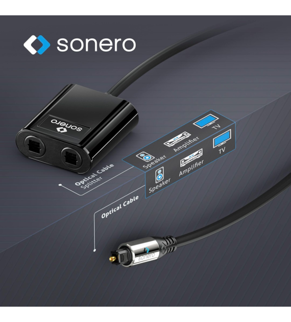Sonero SOCA001 optyczny rozdzielacz audio S/PDIF Toslink 0,15m