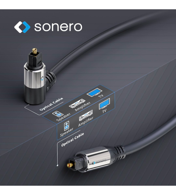 Sonero SOC110-150 kabel optyczny audio S/PDIF (Toslink) ze złączem kątowym 15,0m